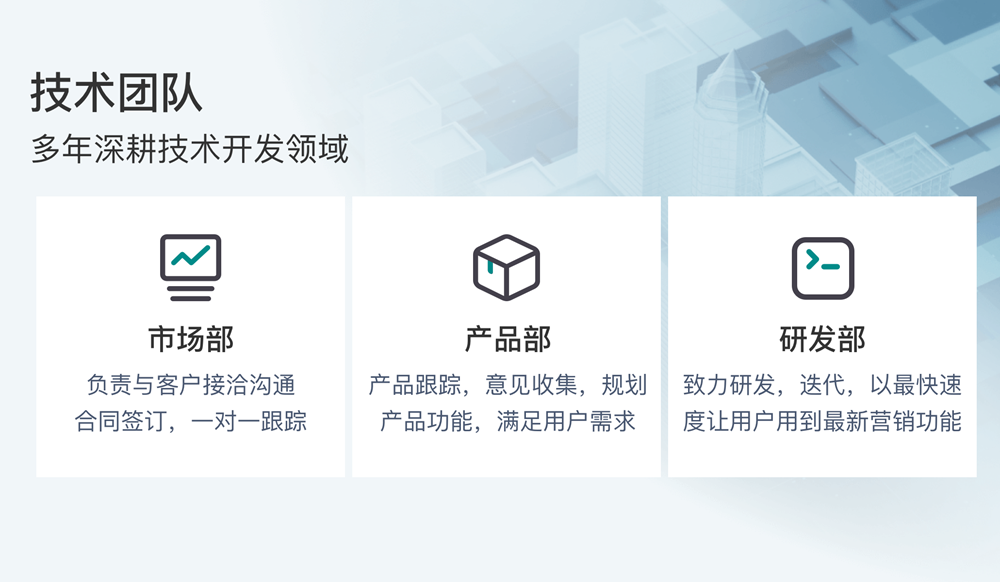 技术团队