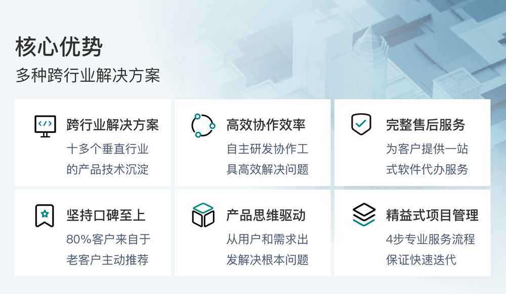 核心优势
